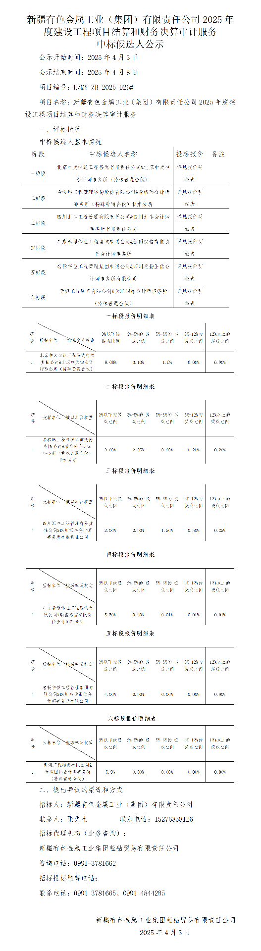 бѡ˹ʾZ6ʱ2025Ƚ蹤ĿͲƷ.png